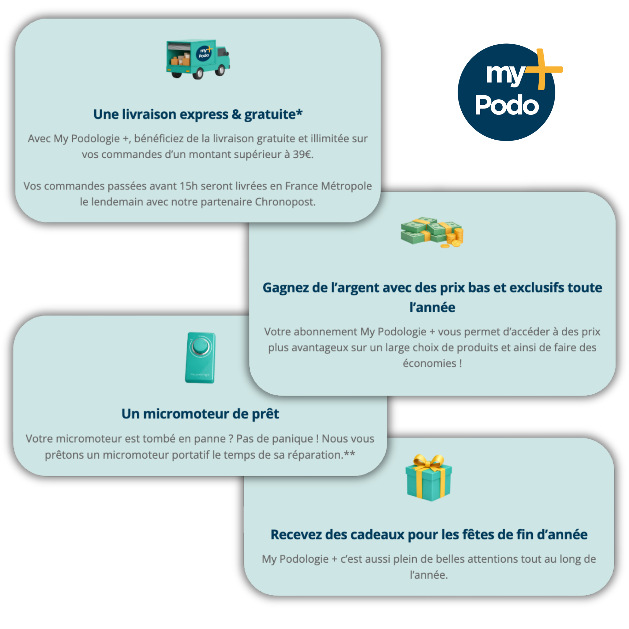 My Podiatry Plus subscription 